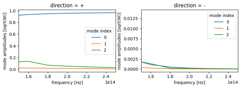 ../_images/notebooks_VizData_33_0.png