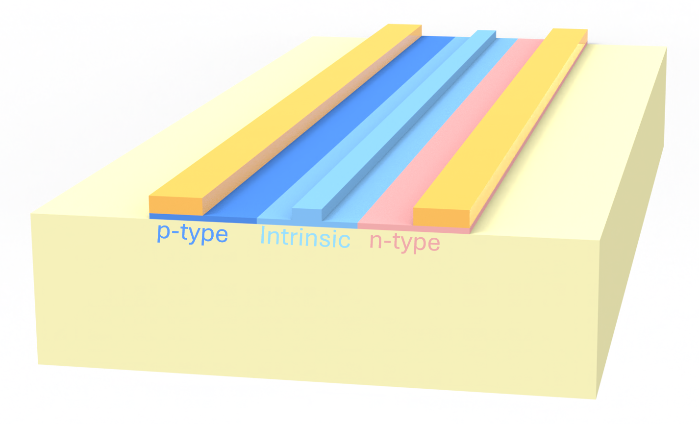 bba92c0f02254674bbaa0ed1c378d743