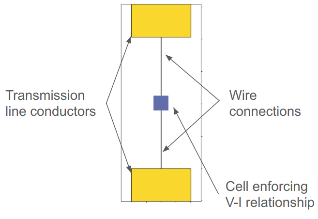 Single-cell lumped element