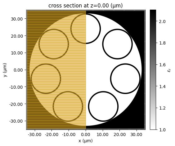../_images/notebooks_AntiResonantHollowCoreFiber_13_1.png