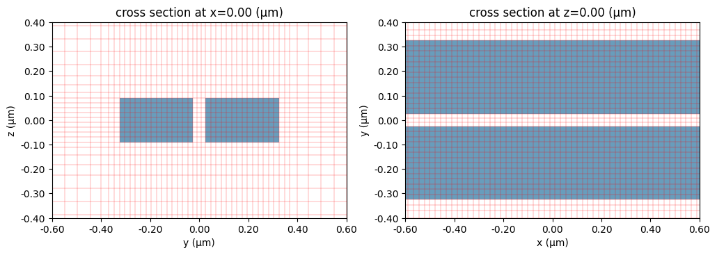 ../_images/notebooks_AutoGrid_14_1.png
