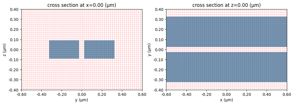 ../_images/notebooks_AutoGrid_9_1.png