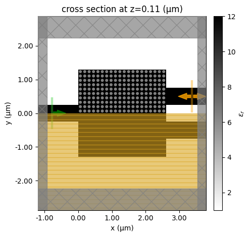 ../_images/notebooks_Autograd24DigitalSplitter_21_0.png