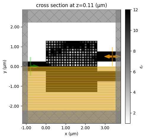 ../_images/notebooks_Autograd24DigitalSplitter_21_4.png