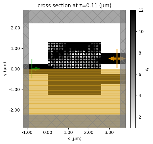 ../_images/notebooks_Autograd24DigitalSplitter_21_6.png