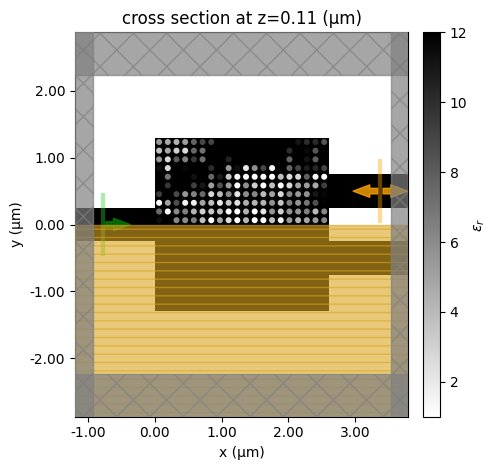 ../_images/notebooks_Autograd24DigitalSplitter_21_8.png