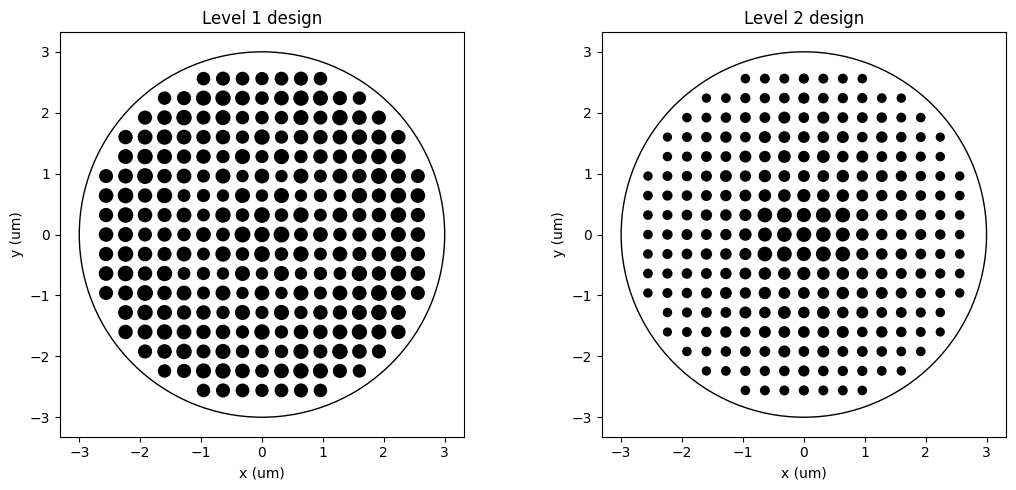 ../_images/notebooks_Autograd29SourceGradients_30_0.png