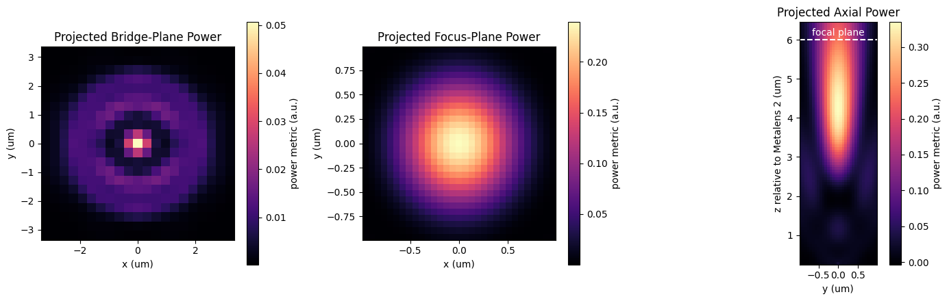 ../_images/notebooks_Autograd29SourceGradients_34_0.png