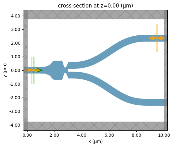 ../_images/notebooks_BayesianOptimizationYJunction_11_0.png