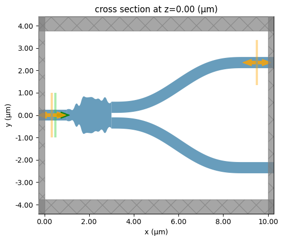 ../_images/notebooks_BayesianOptimizationYJunction_18_1.png