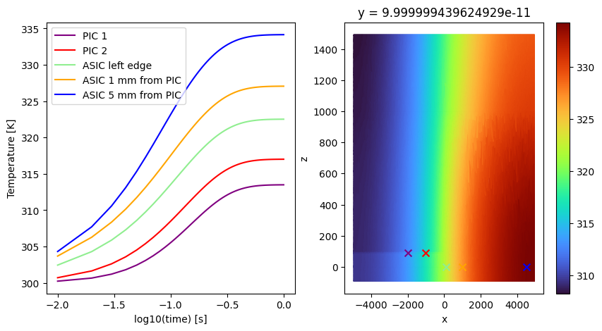 ../_images/notebooks_CPOHeat_28_0.png