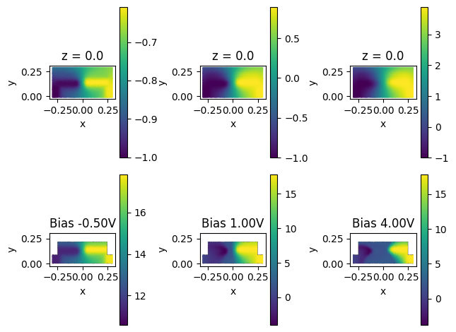 ../_images/notebooks_ChargeSolver_40_1.png