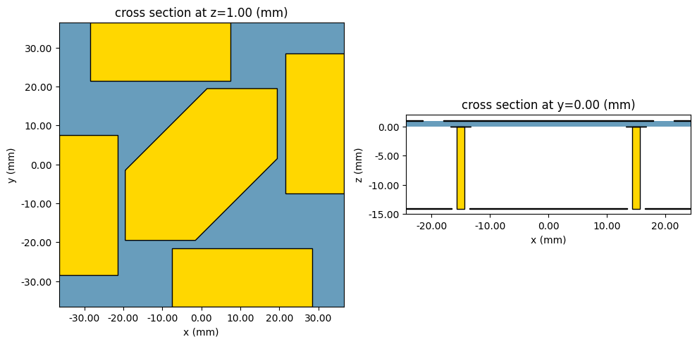 ../_images/notebooks_CircularlyPolarizedPatchAntenna_28_0.png