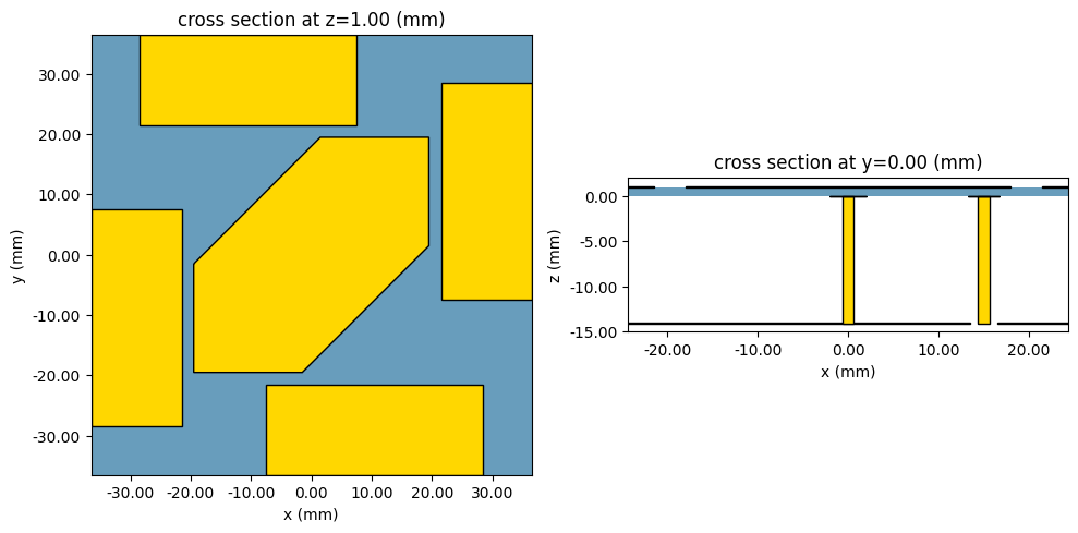 ../_images/notebooks_CircularlyPolarizedPatchAntenna_5_0.png
