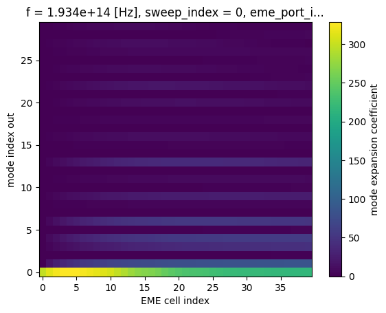 ../_images/notebooks_EMESolver_26_0.png