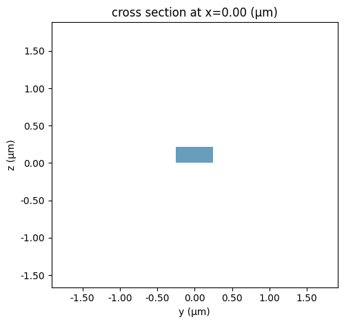 ../_images/notebooks_GroupDelayCalculation_19_0.png