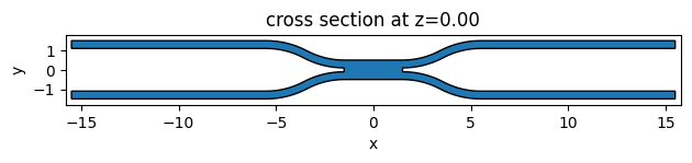 ../_images/notebooks_MMIPowerSplitter2x2_8_0.png