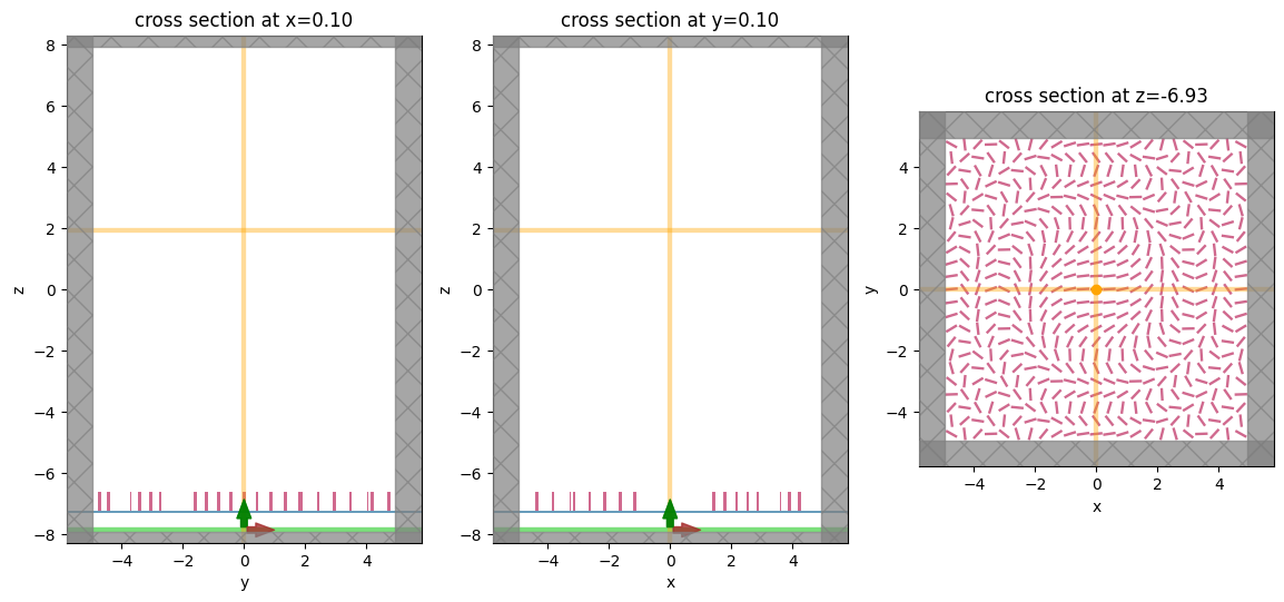 ../_images/notebooks_Metalens_19_0.png