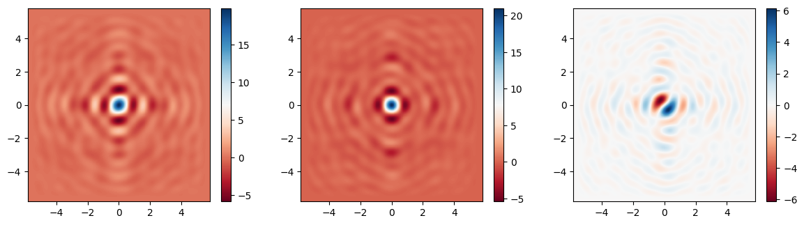 ../_images/notebooks_Metalens_38_0.png