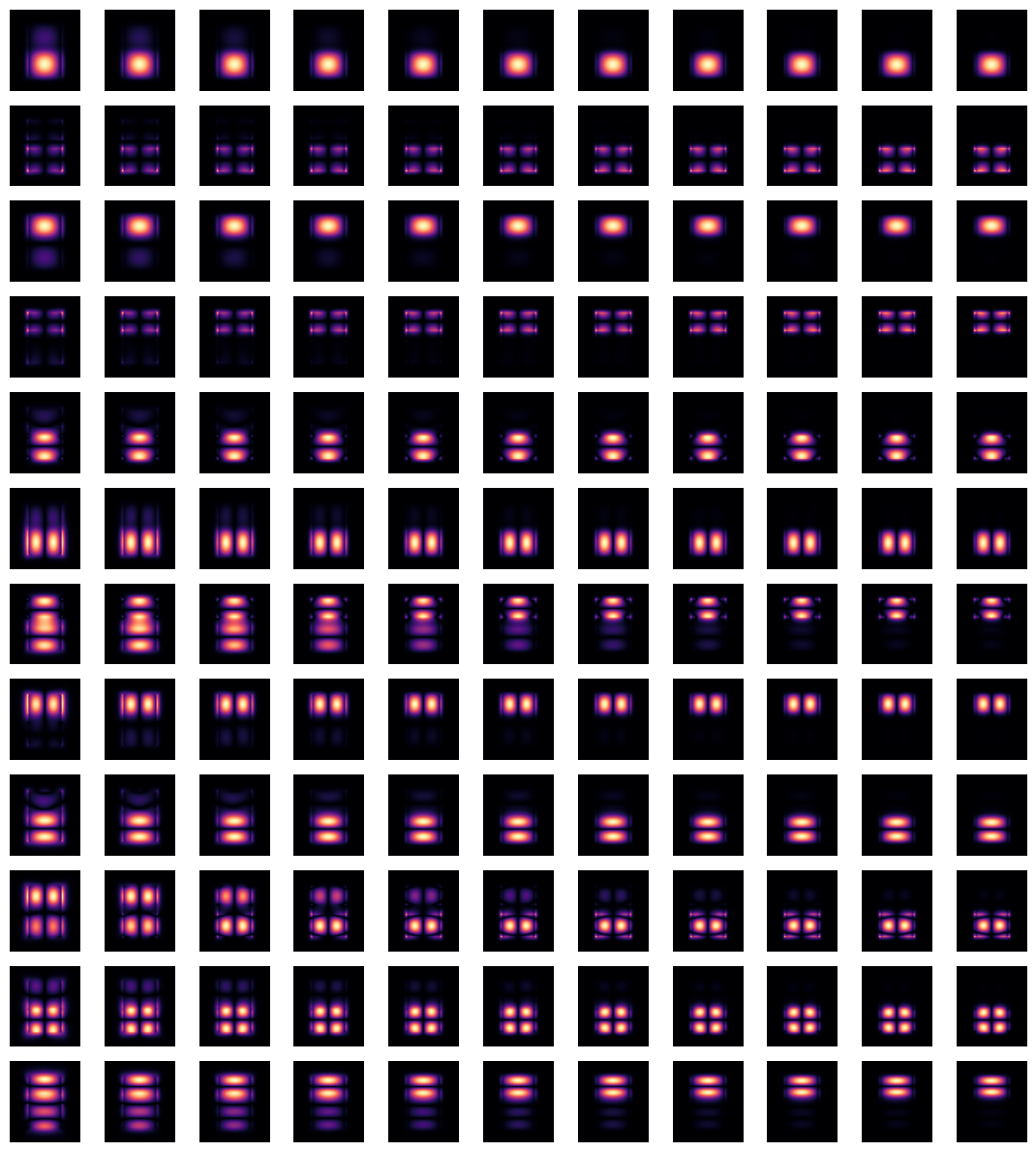 ../_images/notebooks_ModeSolver_60_1.png