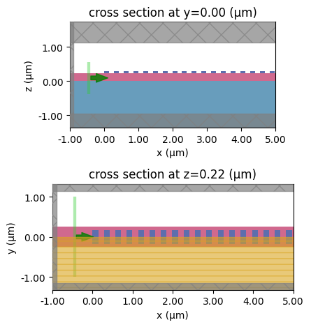 ../_images/notebooks_PCMBraggGratingFilter_13_0.png