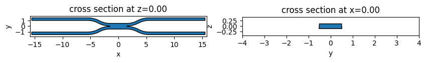 ../_images/notebooks_PICComponents_34_0.png
