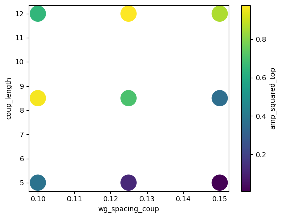 ../_images/notebooks_ParameterScan_43_0.png