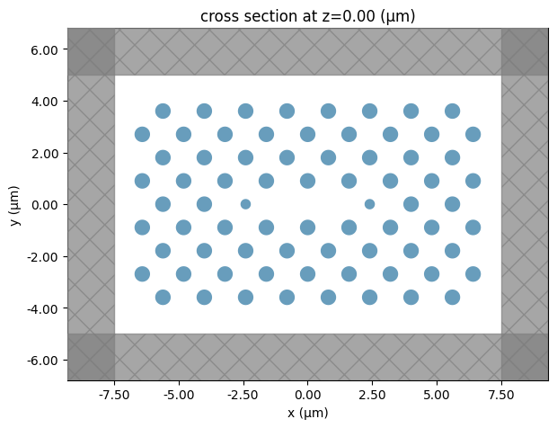 ../_images/notebooks_PhotonicCrystalsComponents_27_0.png