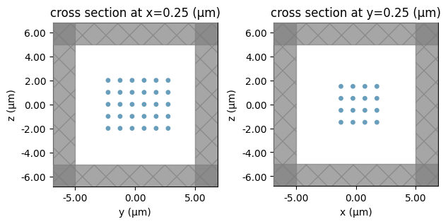 ../_images/notebooks_PhotonicCrystalsComponents_43_0.png