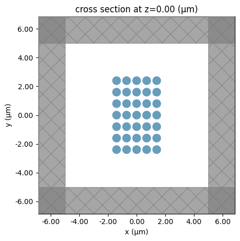 ../_images/notebooks_PhotonicCrystalsComponents_7_0.png