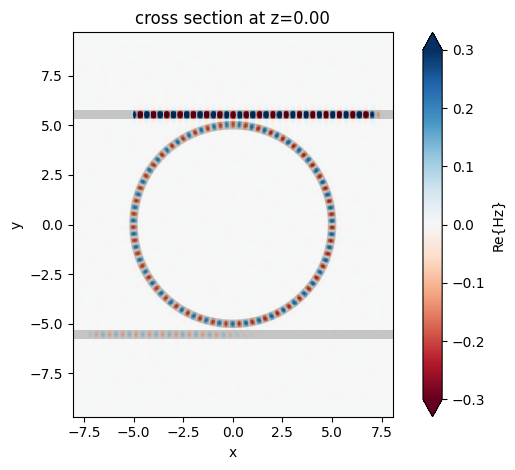 ../_images/notebooks_RingResonator_22_0.png