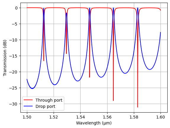 ../_images/notebooks_RingResonator_24_0.png