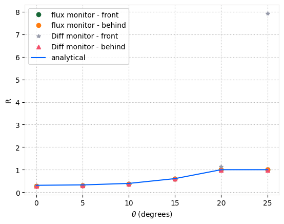 ../_images/notebooks_SourceNormalization_29_0.png