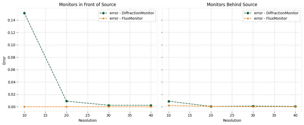 ../_images/notebooks_SourceNormalization_39_0.png