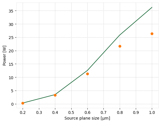 ../_images/notebooks_SourceNormalization_52_0.png