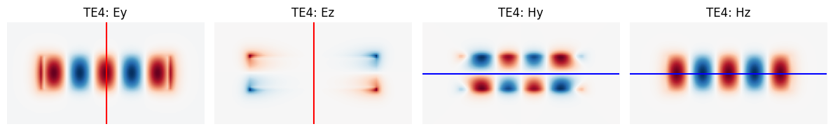 ../_images/notebooks_Symmetry_44_2.png