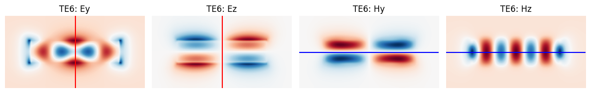 ../_images/notebooks_Symmetry_44_3.png
