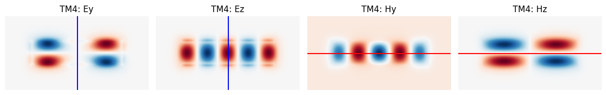 ../_images/notebooks_Symmetry_48_2.png