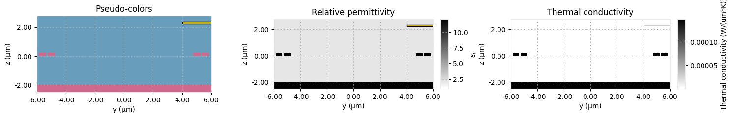 ../_images/notebooks_ThermallyTunedRingResonator_28_0.png
