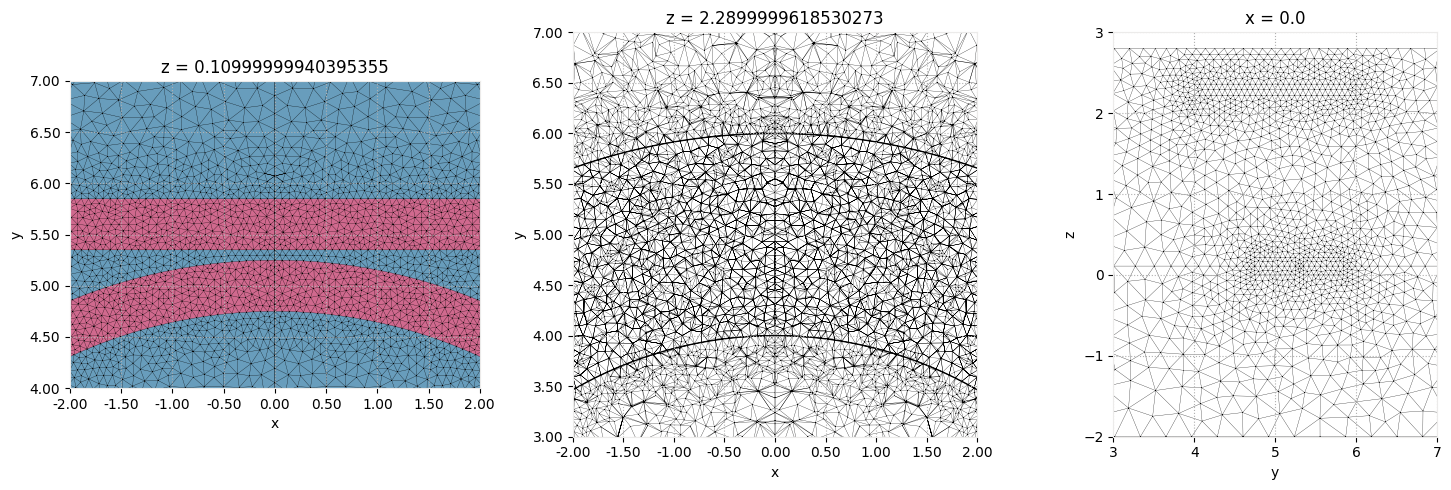 ../_images/notebooks_ThermallyTunedRingResonator_53_0.png