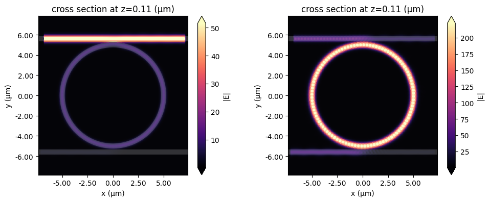 ../_images/notebooks_ThermallyTunedRingResonator_87_0.png