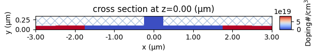 ../_images/notebooks_ThermoOpticDopedModulator_17_0.png