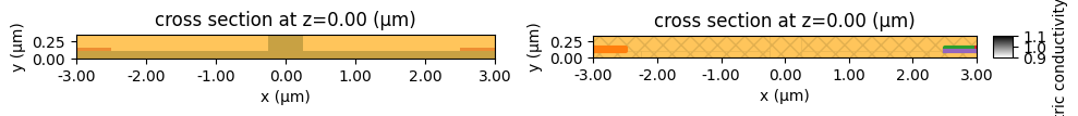 ../_images/notebooks_ThermoOpticDopedModulator_27_0.png