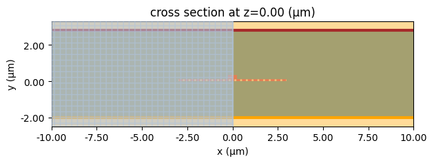 ../_images/notebooks_ThermoOpticDopedModulator_52_0.png