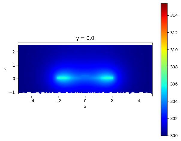 ../_images/notebooks_TransientThermoOpticShifter_50_0.png
