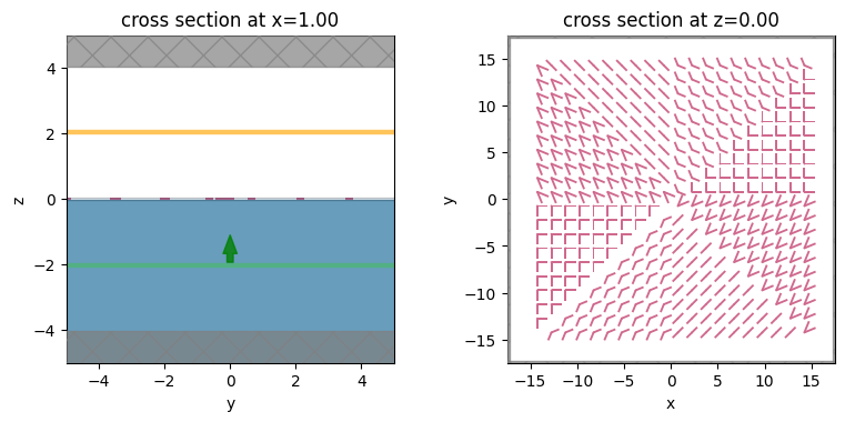 ../_images/notebooks_VortexMetasurface_18_0.png