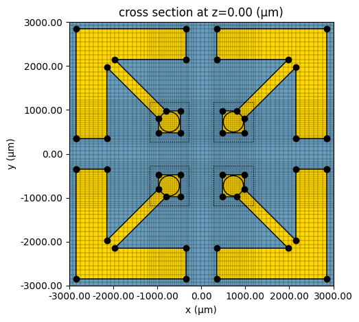../_images/notebooks_WidebandBeamSteerableReflectarrayWithPRUC_10_1.png