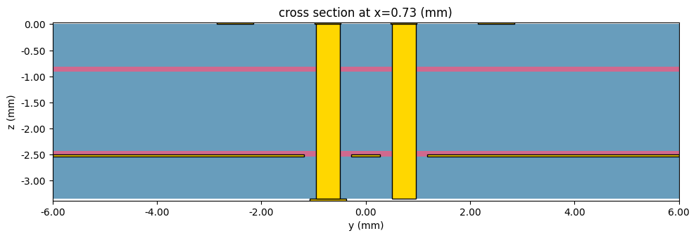 ../_images/notebooks_WidebandBeamSteerableReflectarrayWithPRUC_8_1.png